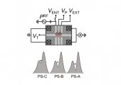 KRISS GaAs electron pump frequency limits